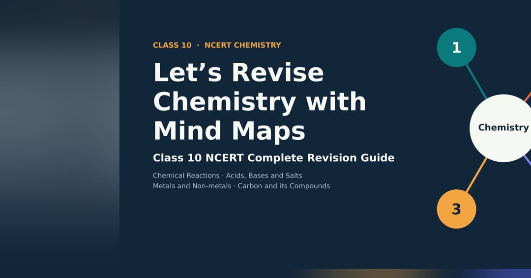 Chemistry with mind maps