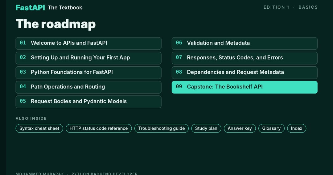 FastAPI from Zero: The Textbook (Edition 1, Basics), image 3