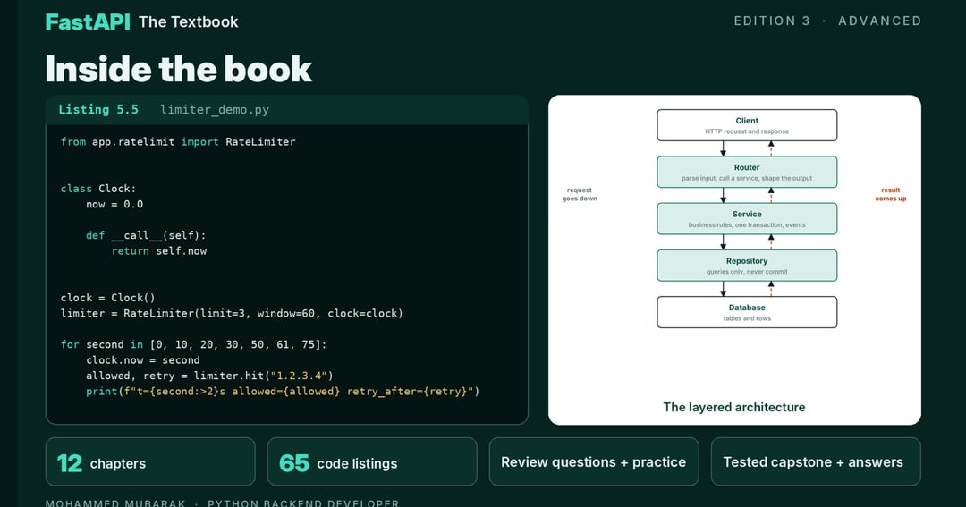 FastAPI: The Textbook (Edition 3, Advanced), image 4