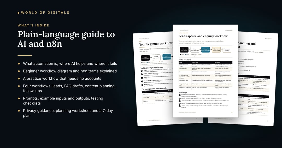 AI Automation Starter Kit – Workflows, Prompts & n8n Guide for Beginners, image 3