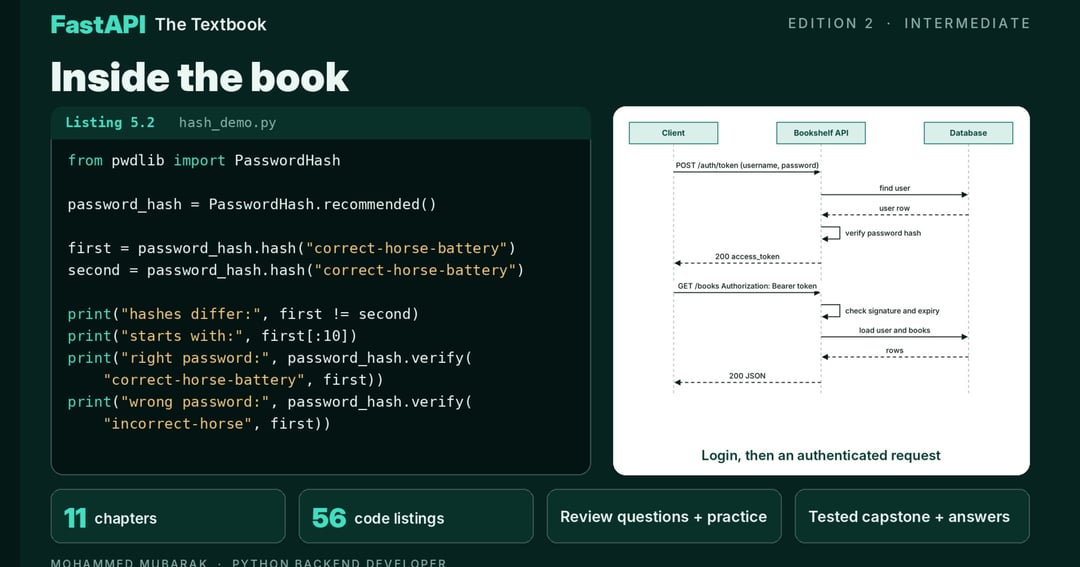 FastAPI: The Textbook (Edition 2, Intermediate), image 4