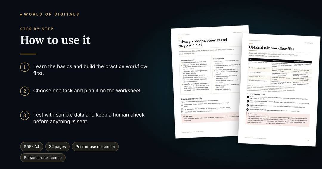 AI Automation Starter Kit – Workflows, Prompts & n8n Guide for Beginners, image 5
