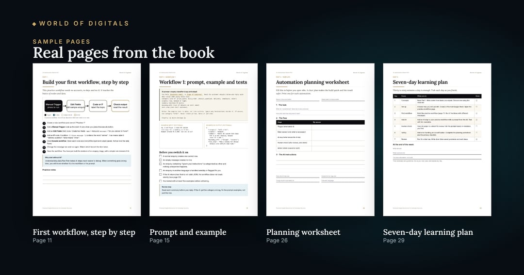 AI Automation Starter Kit – Workflows, Prompts & n8n Guide for Beginners, image 4