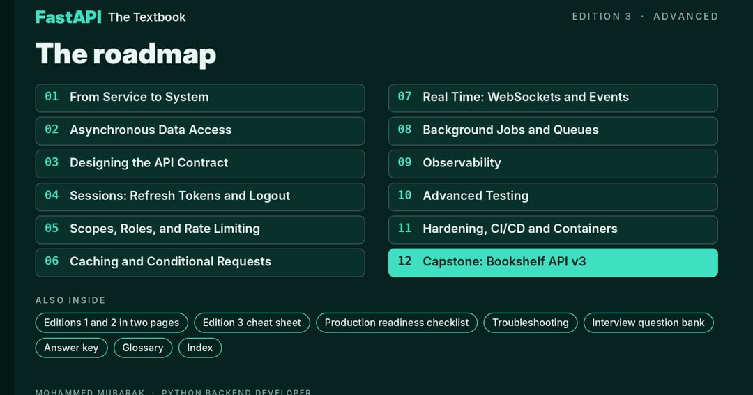FastAPI: The Textbook (Edition 3, Advanced), image 3