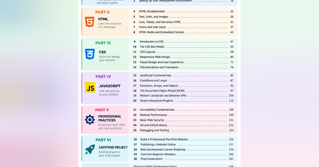 Web Development for Beginners — Complete Step-by-Step Guide, image 2