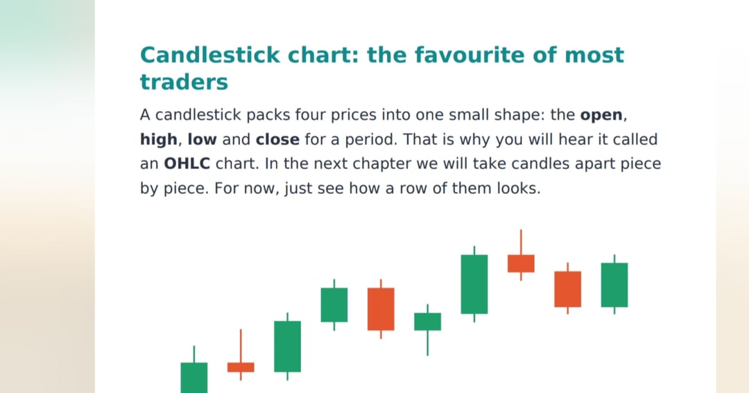 How to read the stock market, image 2