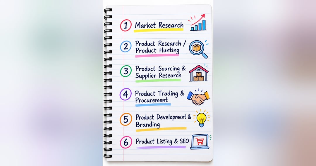 The Complete E-Commerce Business Guide: From Beginner to Online Seller, image 4