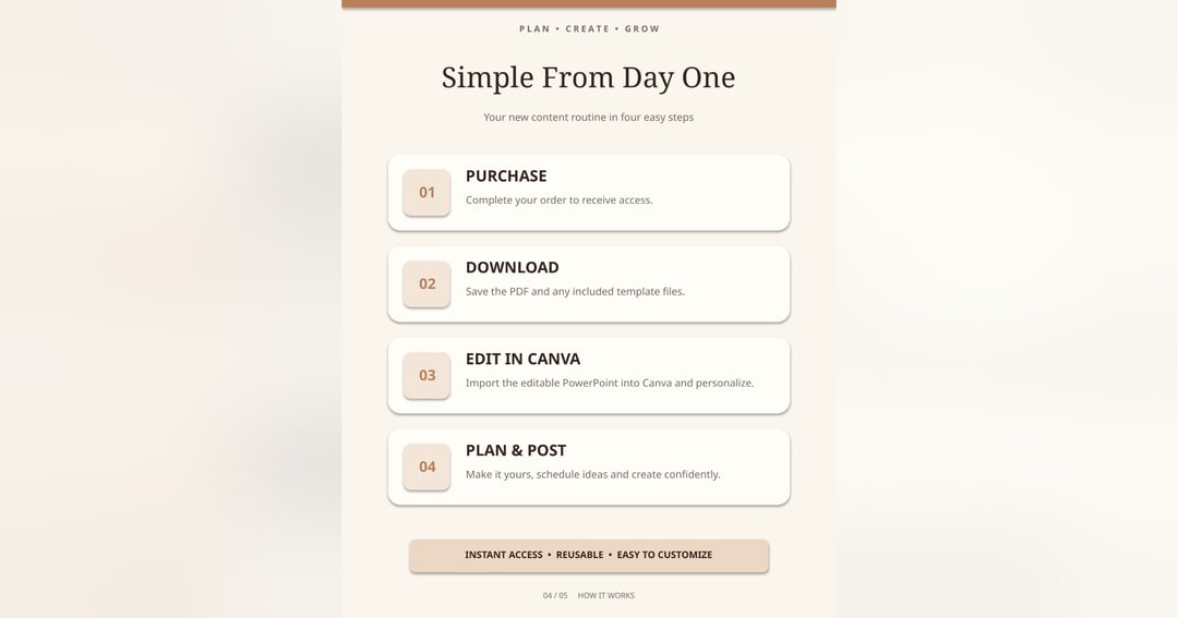 The Ultimate Content Planner 2026 - For Creators & Digital Sellers, image 5