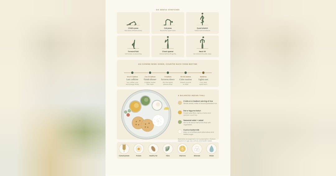 The Healthy Lifestyle Blueprint: Small Changes, Lasting Wellness, image 3