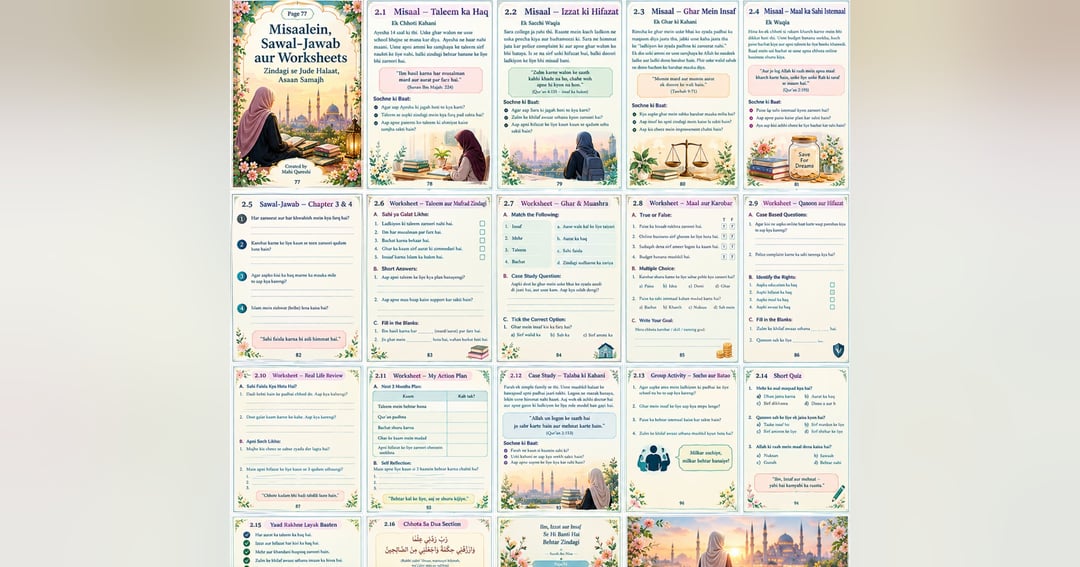 Surah An-Nisa — Aasaan Roman Urdu Mein Mukammal Samajh