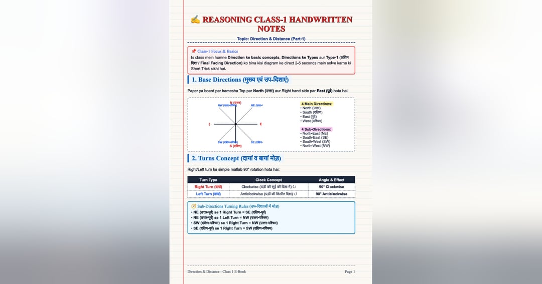 Master Direction & Distance: Complete Reasoning Guide & Tricks, image 2