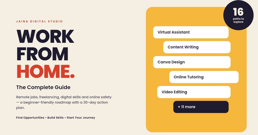 The Complete Work From Home Guide