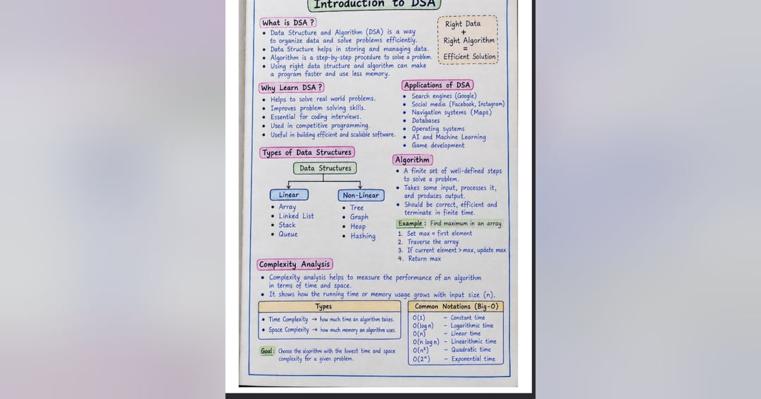 All-in-One IT Interview Preparation Guide – Learn from Basics to Advanced, image 4