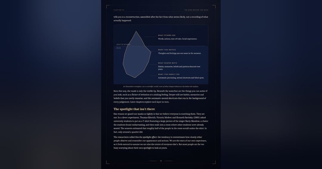 The Hidden Side of Human Behaviour - Chapter 1, image 3