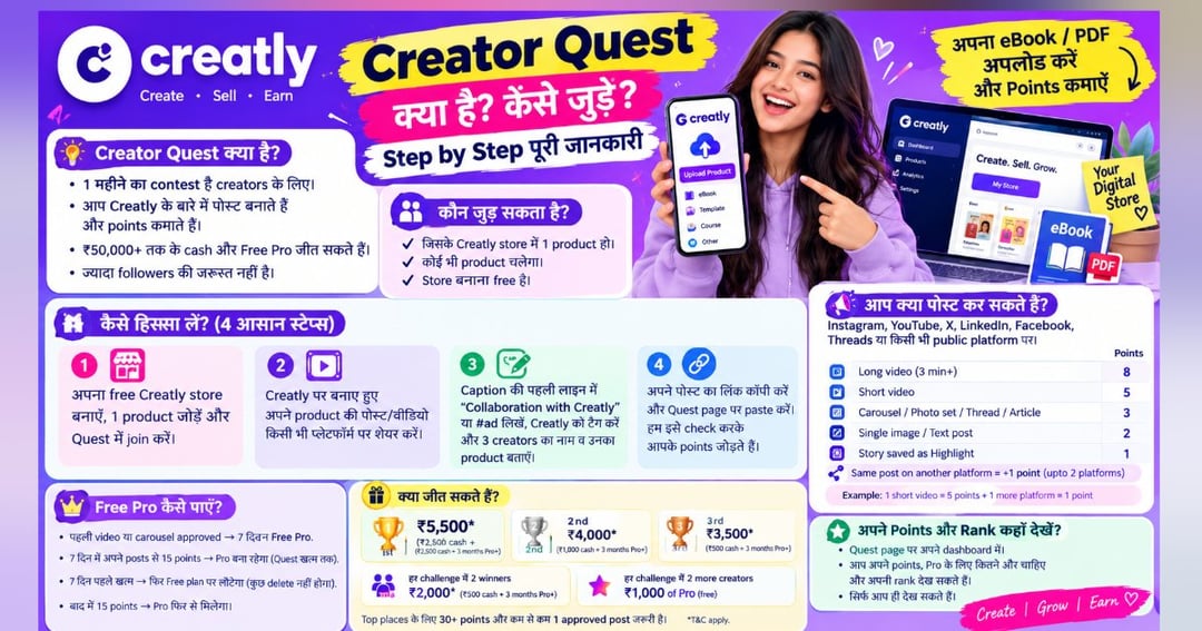 Creatly Free Account से eBook बेचें 💜 | Digital Products Upload करें और Creator Quest से Points कमाएं! 🎁, image 2