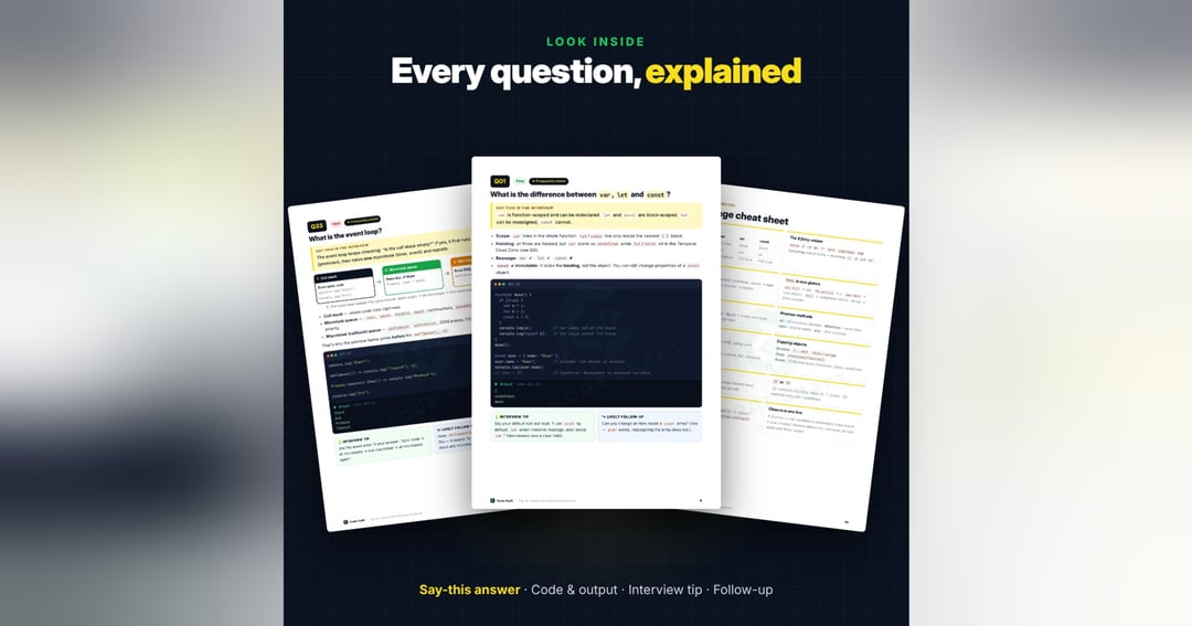 Top 50 JavaScript Interview Questions — Answers, Code & Output (2026 Edition), image 3