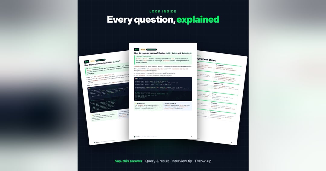 Top 50 MongoDB Interview Questions – Answers, Queries & Results (2026 Edition), image 3