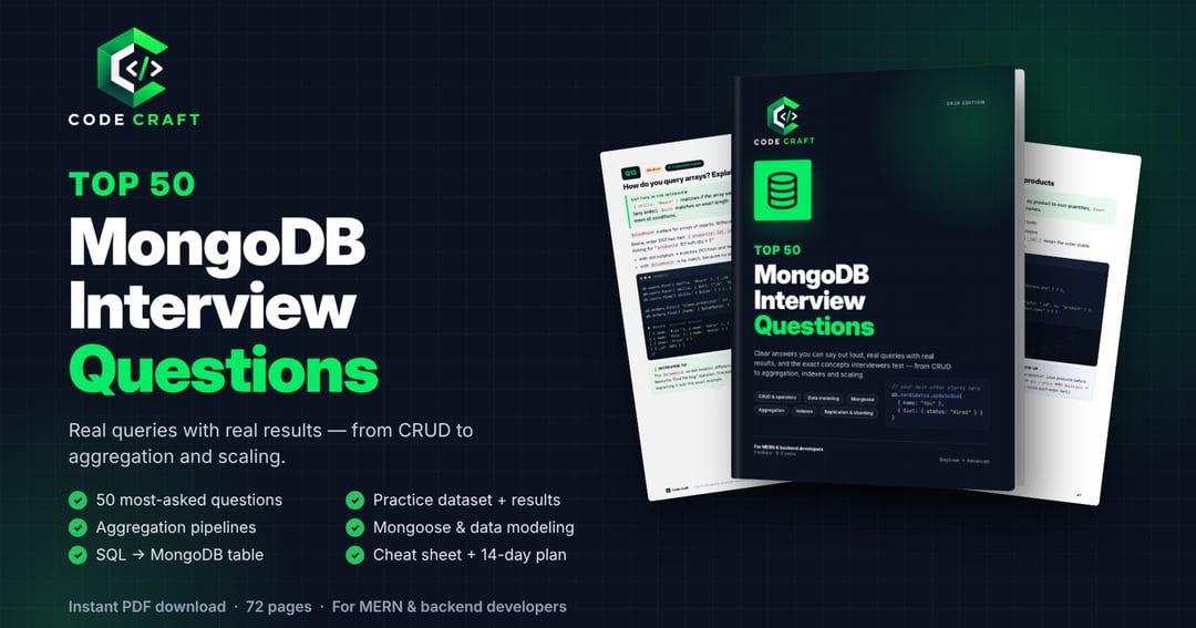 Top 50 MongoDB Interview Questions – Answers, Queries & Results (2026 Edition)