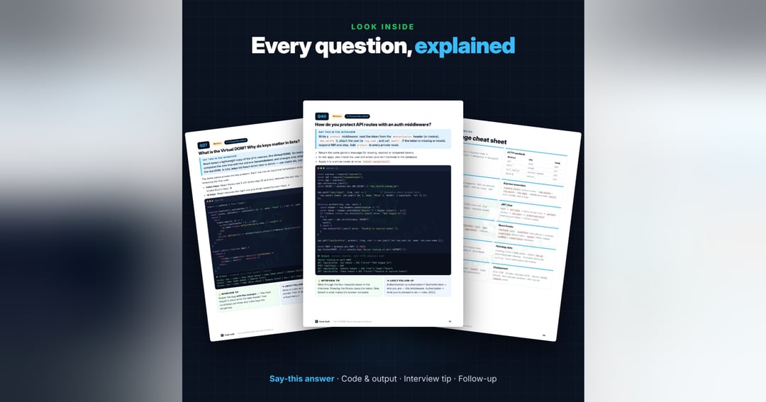 Top 50 MERN Stack Interview Questions – Answers, Code & Output (2026 Edition), image 3