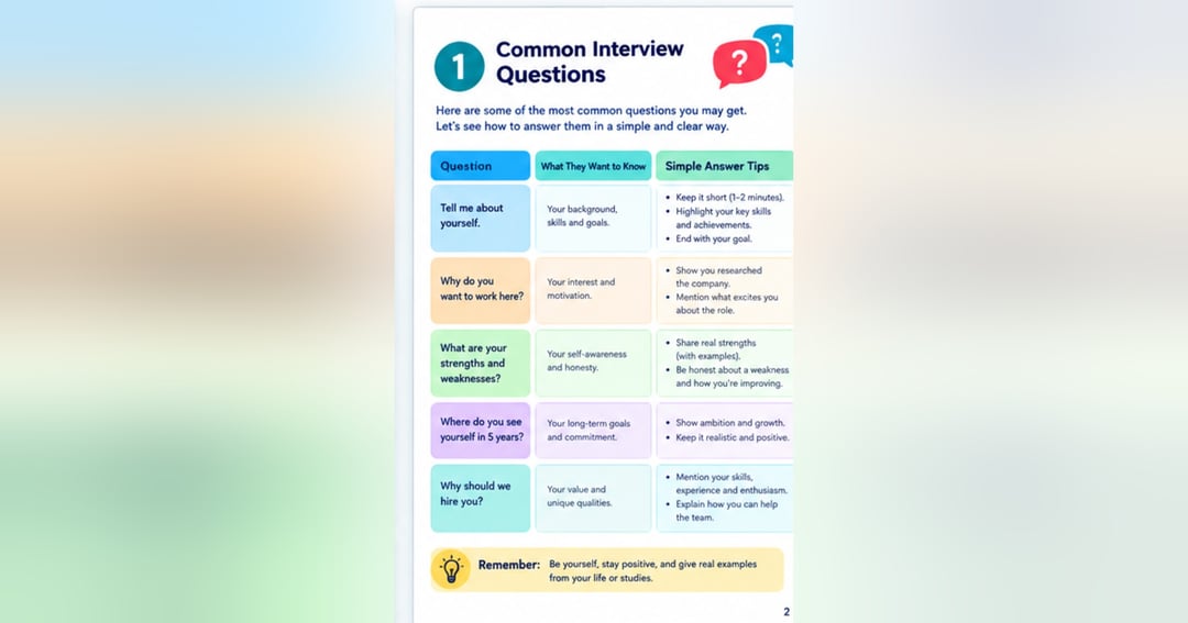 INTERVIEW GUIDE, image 2