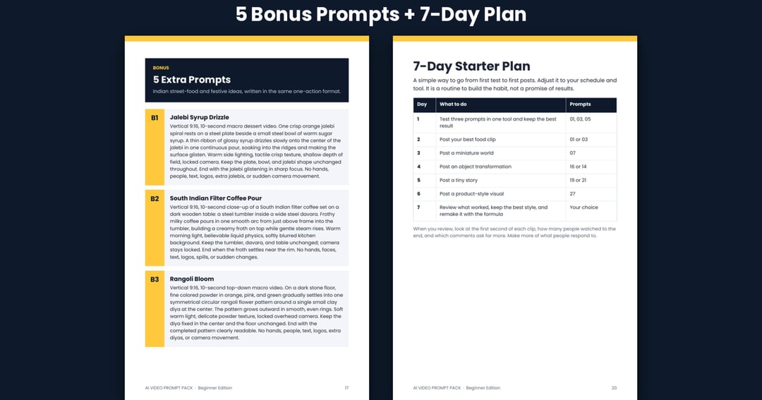 AI Video Prompt Pack: 30 Copy-Paste Prompts + 5 Bonus (Beginner Edition), image 4