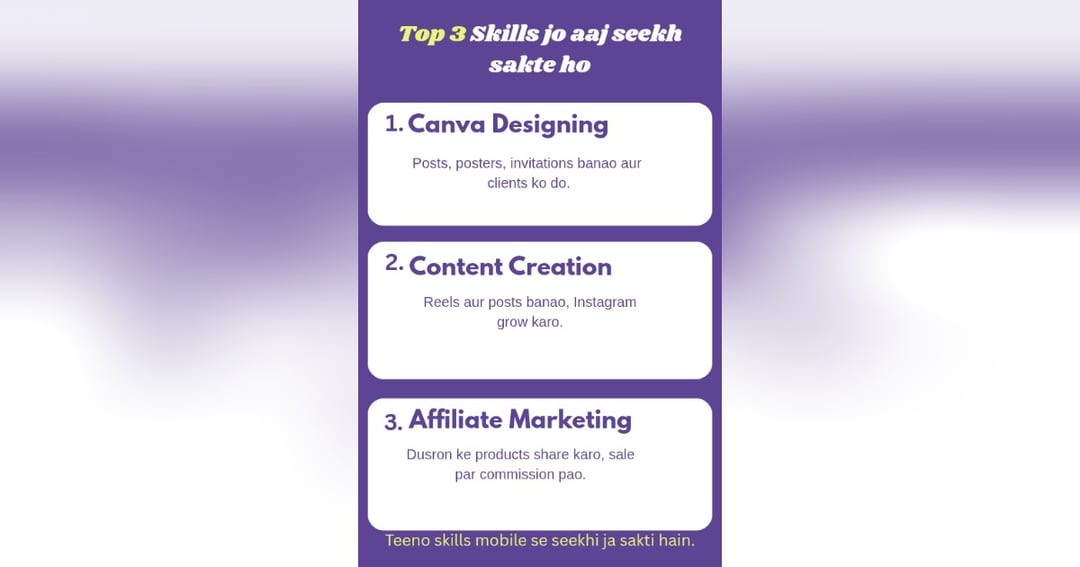 Digital Earning Guide: Ghar Baithe Online Kamai Shuru Karo, image 2