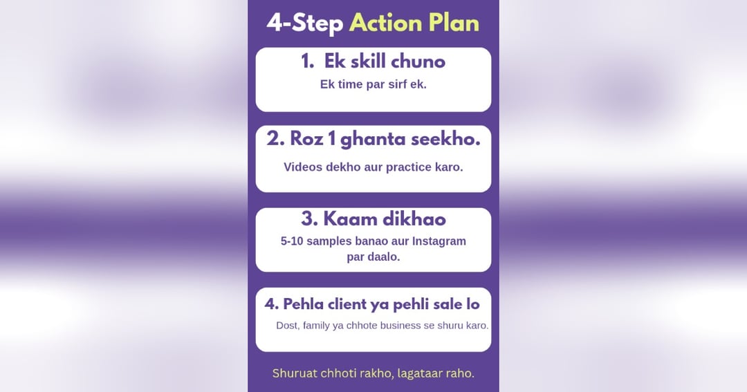 Digital Earning Guide: Ghar Baithe Online Kamai Shuru Karo, image 3