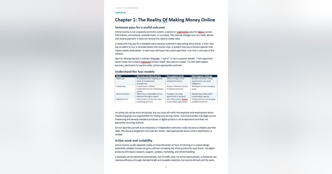 Make Money Online: Beginner's Guide, image 2