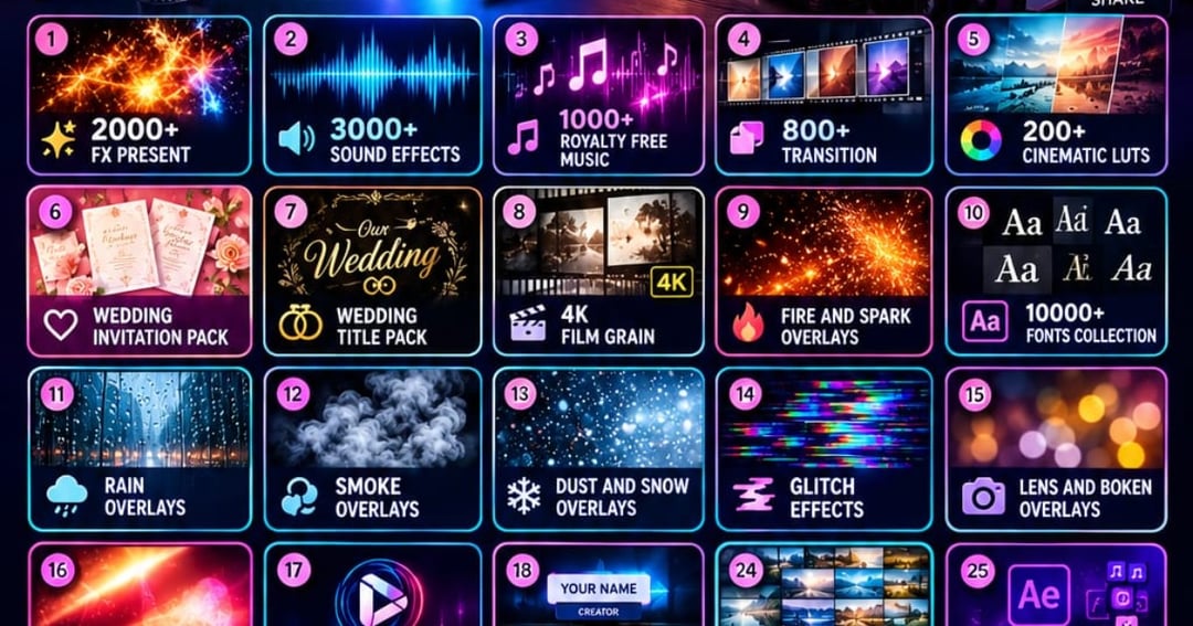 THE ULTIMATE VIDEO EDITING MEGA BUNDLES- AT JUST ₹ 199, image 3