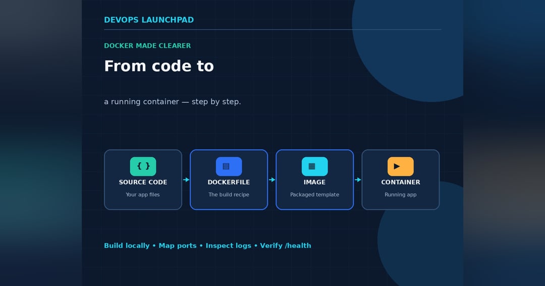 DevOps Launchpad: Linux, Git, Docker & CI/CD — Beginner's E-Book, image 3