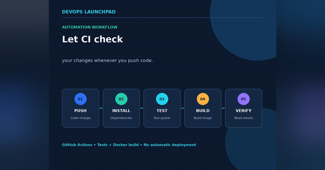 DevOps Launchpad: Linux, Git, Docker & CI/CD — Beginner's E-Book, image 4