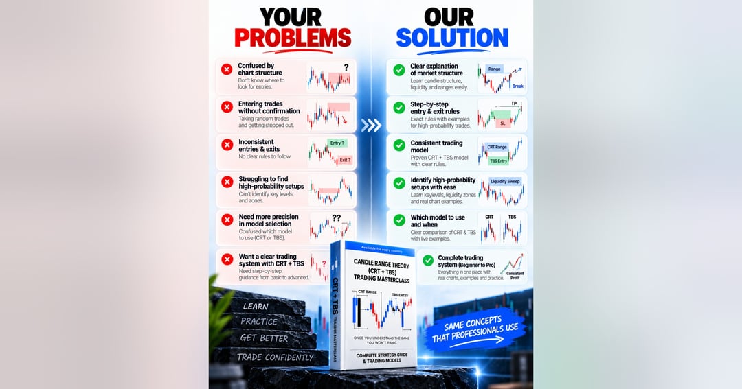 CRT + TBS Trading Masterclass – Complete PDF eBook, image 3