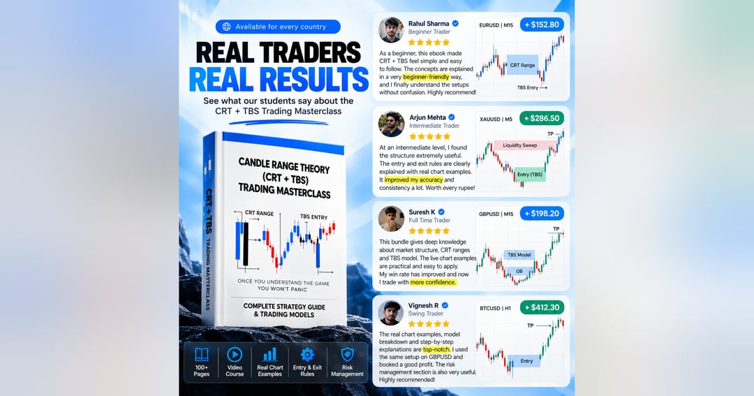 CRT + TBS Trading Masterclass – Complete PDF eBook, image 4