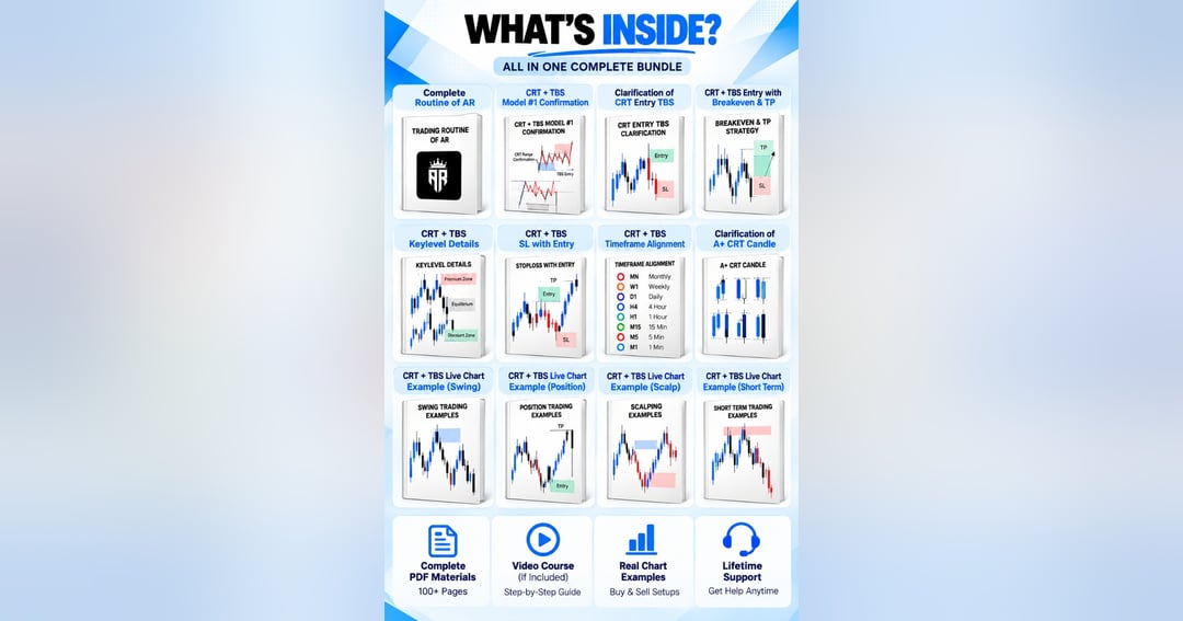CRT + TBS Trading Masterclass – Complete PDF eBook, image 2