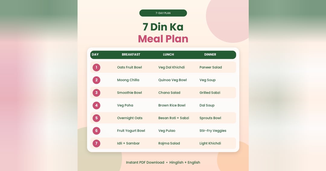 Weight Loss Recipe Book (20 Recipes + 5 Glow Drinks), image 3