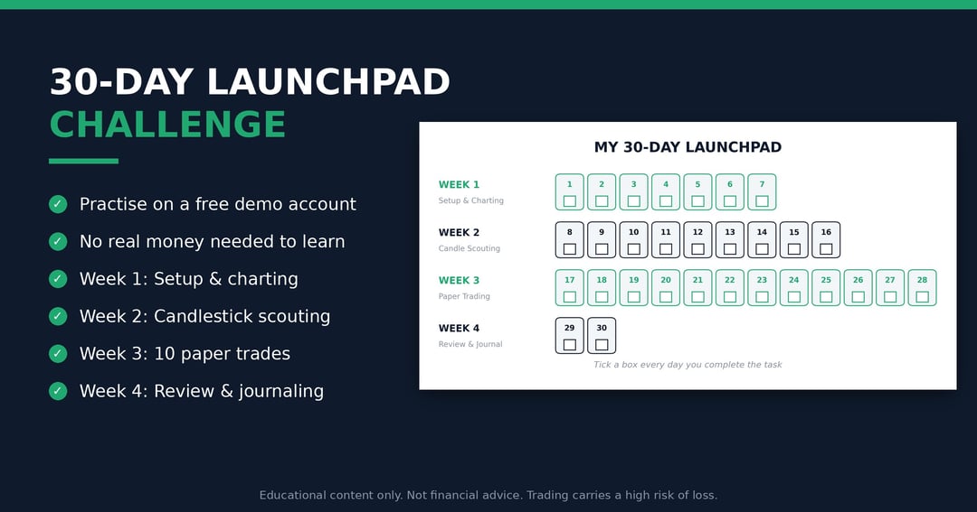The Daily Income Trading Blueprint, image 5