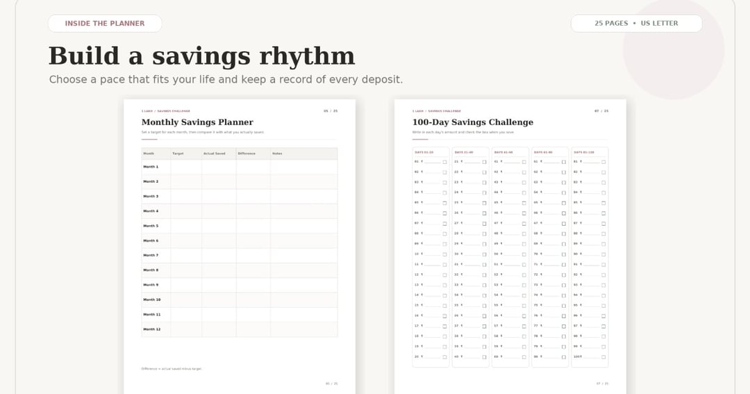 1 Lakh Savings Challenge Printable | ₹1,00,000 Savings Tracker & Money Planner, image 3