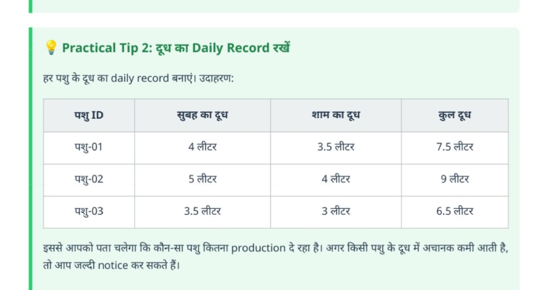 🐄Complete Dairy Farming E-Book 📚, image 3