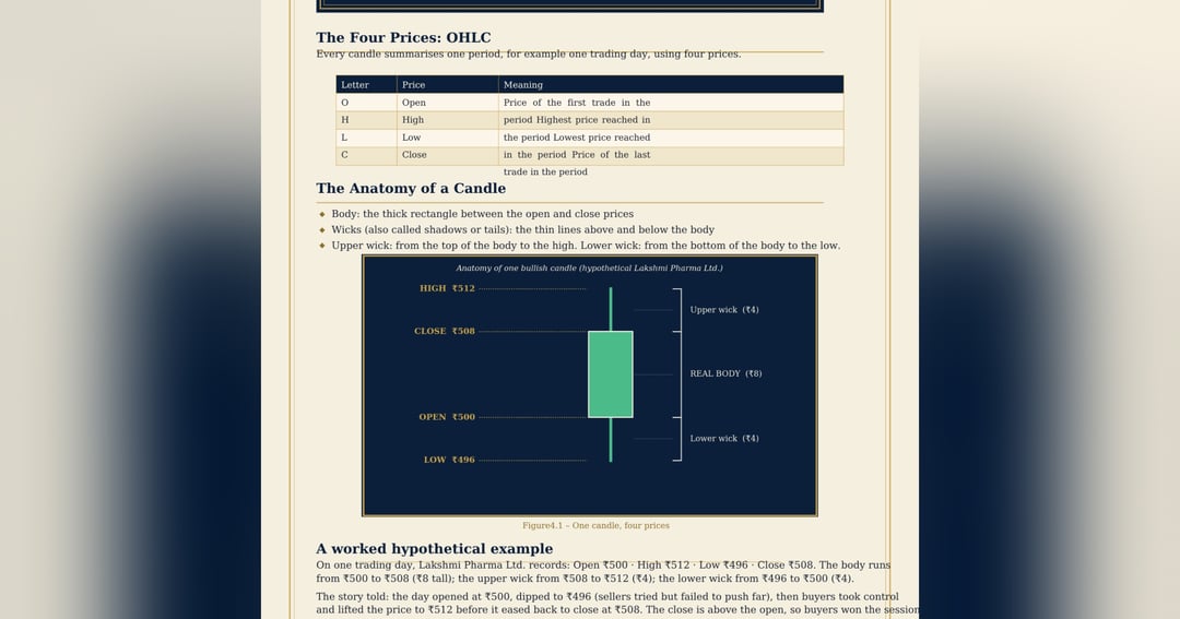 The Trading Map, image 3