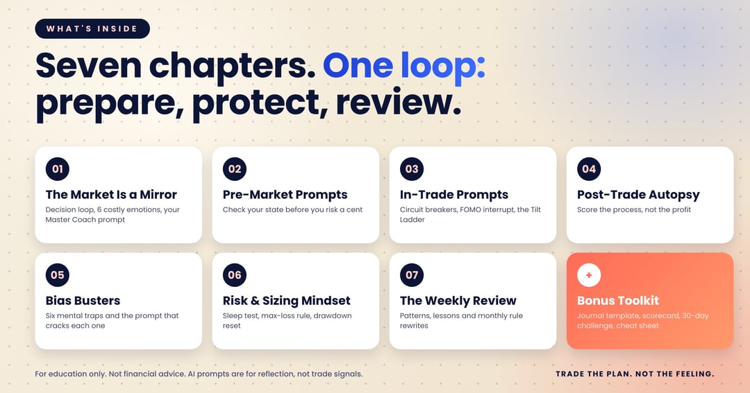 Trading Psychology Prompt Playbook: Edition 03, image 2