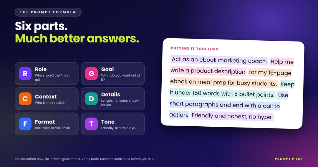 From Idea to First Sale: 100+ AI Prompts to Sell Ebooks Online, image 4