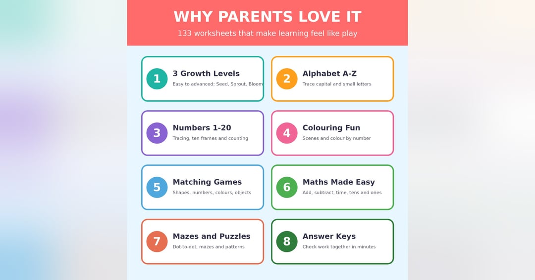 Buzzy's Learning Garden: 133 Printable Worksheets for Kids Ages 3-7 | Alphabet, Numbers, Colouring, Matching & Maths, image 2