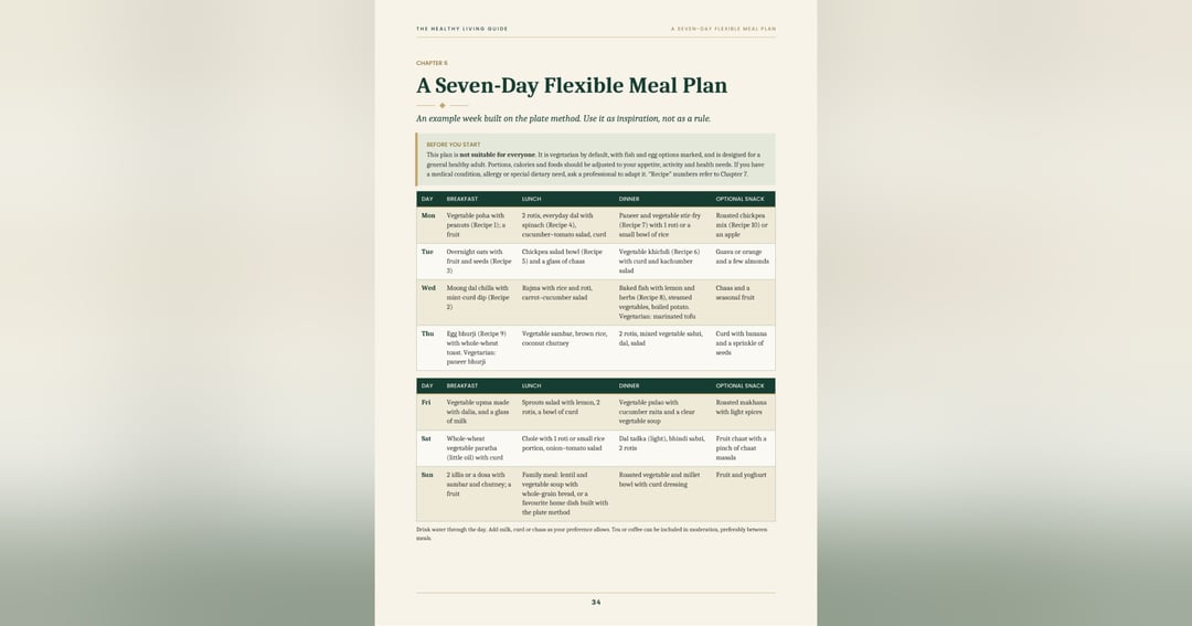 Healthy Eating Made Simple – Beginner’s Nutrition Guide, image 3