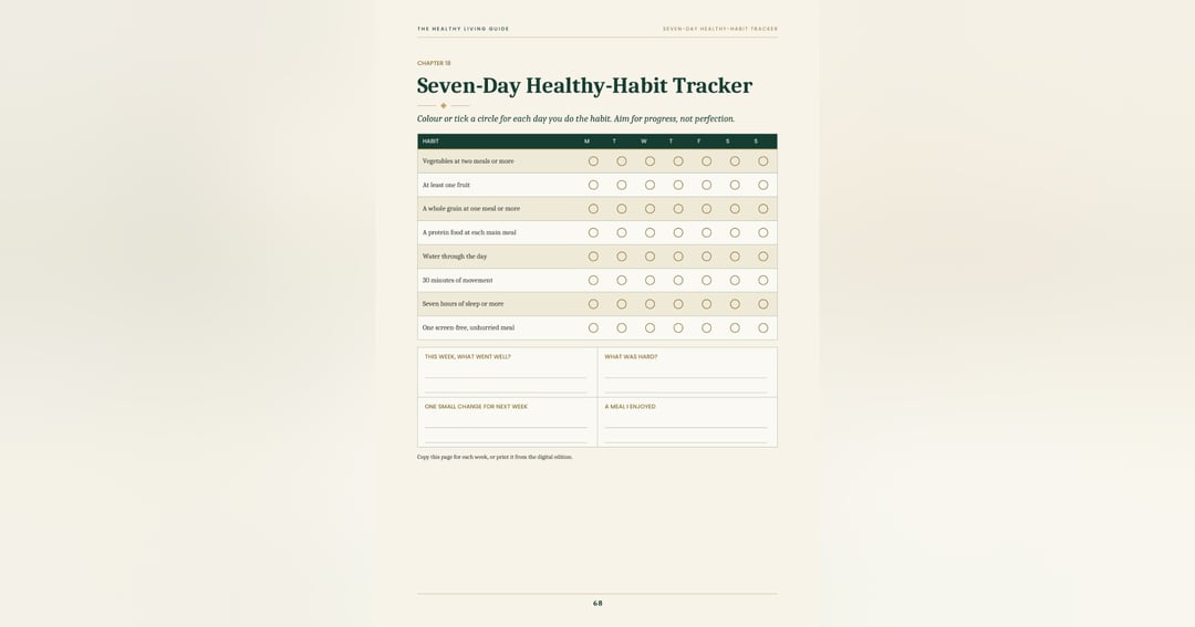Healthy Eating Made Simple – Beginner’s Nutrition Guide, image 5