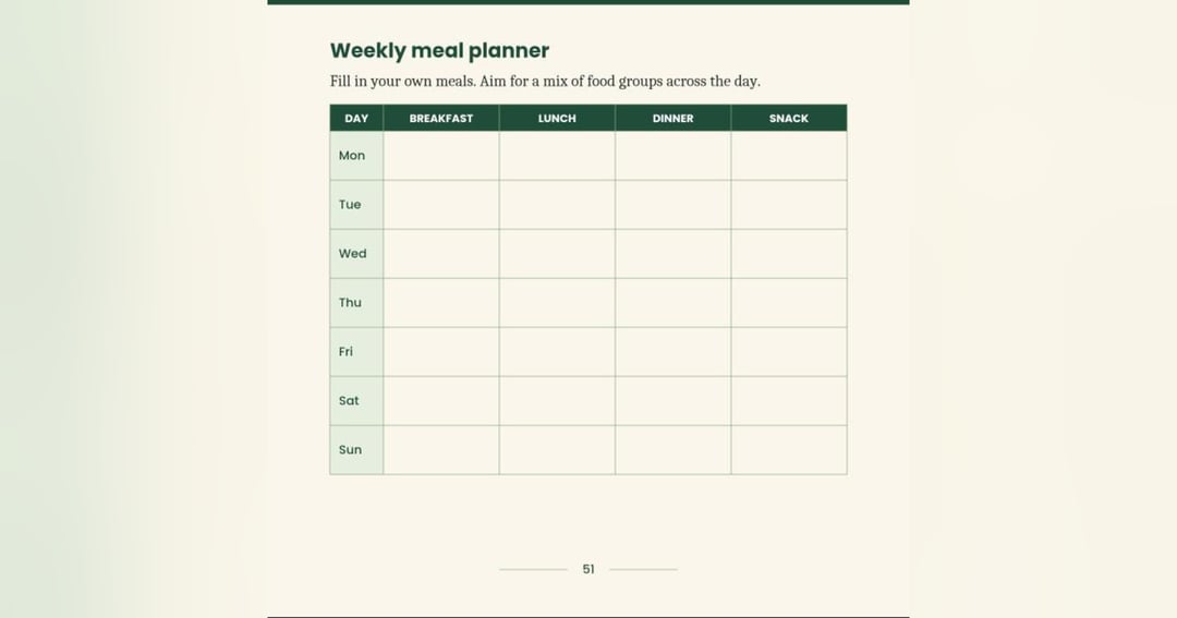 The Complete Guide to Healthy Eating & Wellness, image 2