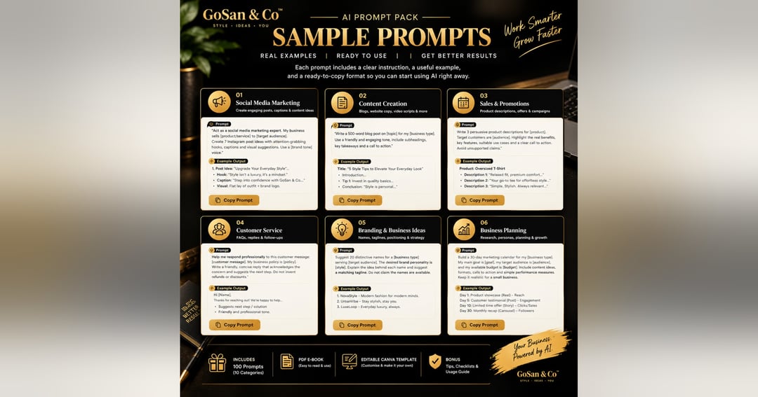 GoSan & Co AI Business Prompt Pack – 100 Ready-to-Use Prompts + Editable Canva Template, image 4