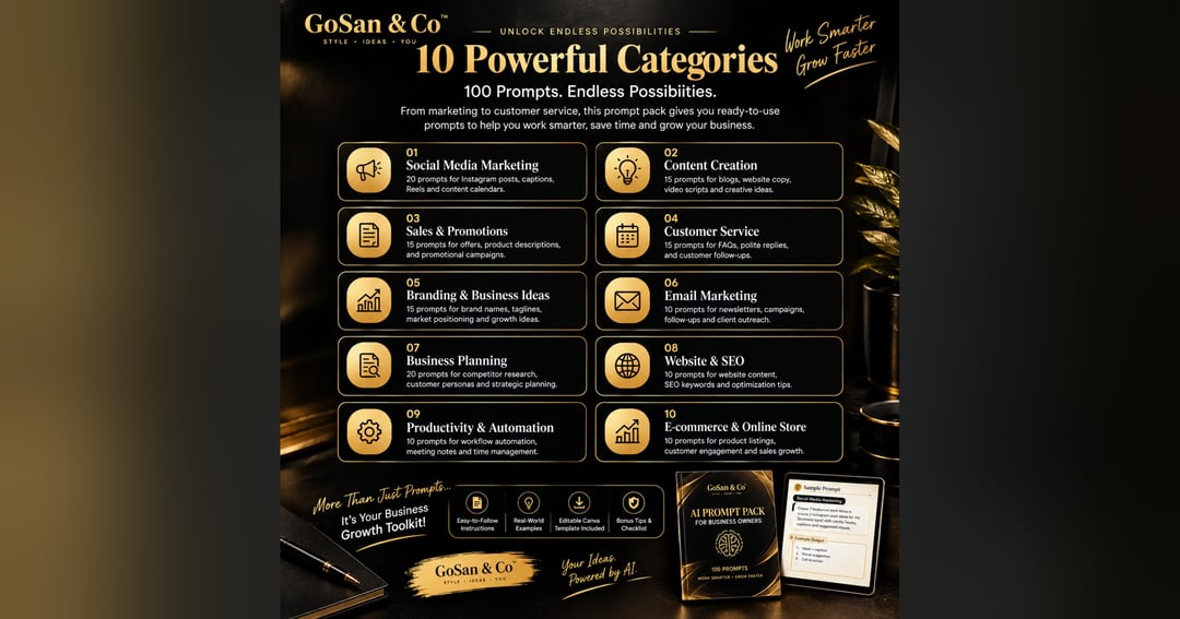 GoSan & Co AI Business Prompt Pack – 100 Ready-to-Use Prompts + Editable Canva Template, image 3