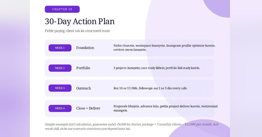Canva Se Freelancer Bano - The Complete Freelance Blueprint, image 2