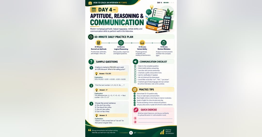 How to Crack an Interview in 7 Days | Complete Interview Preparation Guide for Freshers & Job Seekers, image 3