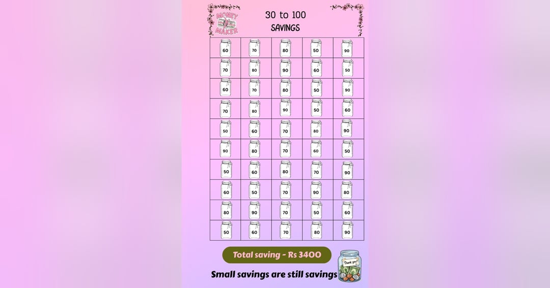 10000 Saving Tracker, image 2